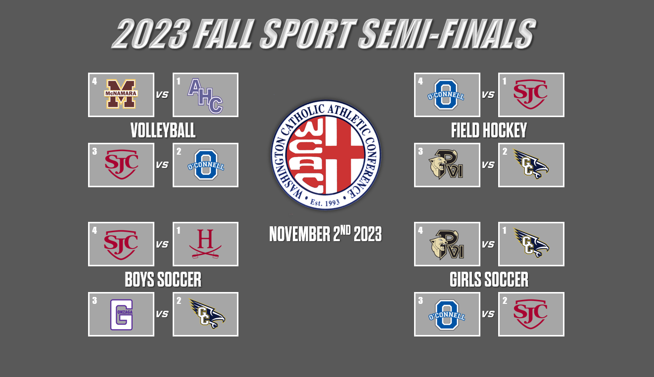 Fall Sport Semifinal Matchups Set for November 2nd