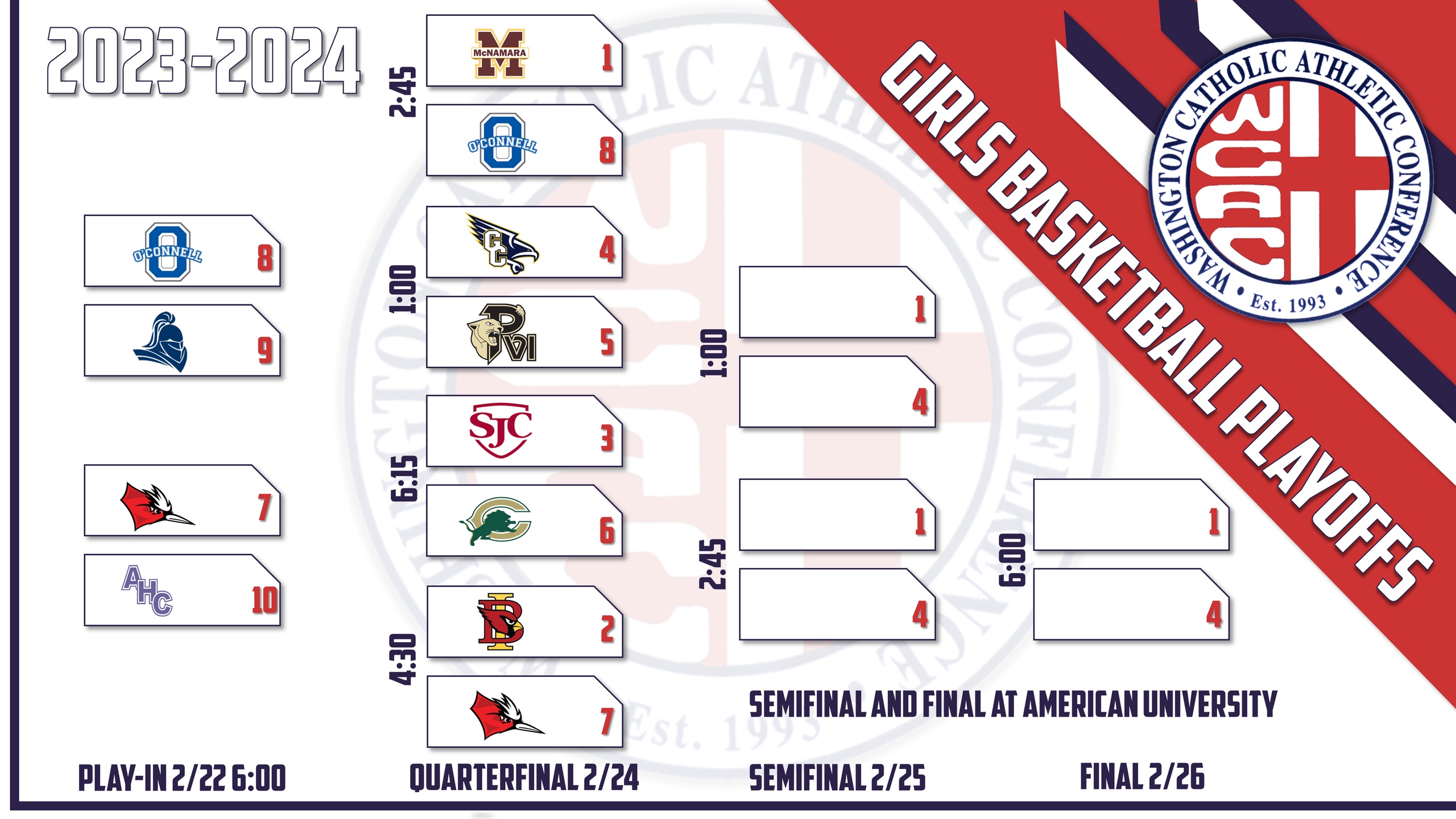 Girls Basketball Quarterfinals are set! Will take place Saturday at DeMatha. Click for Ticket Info!